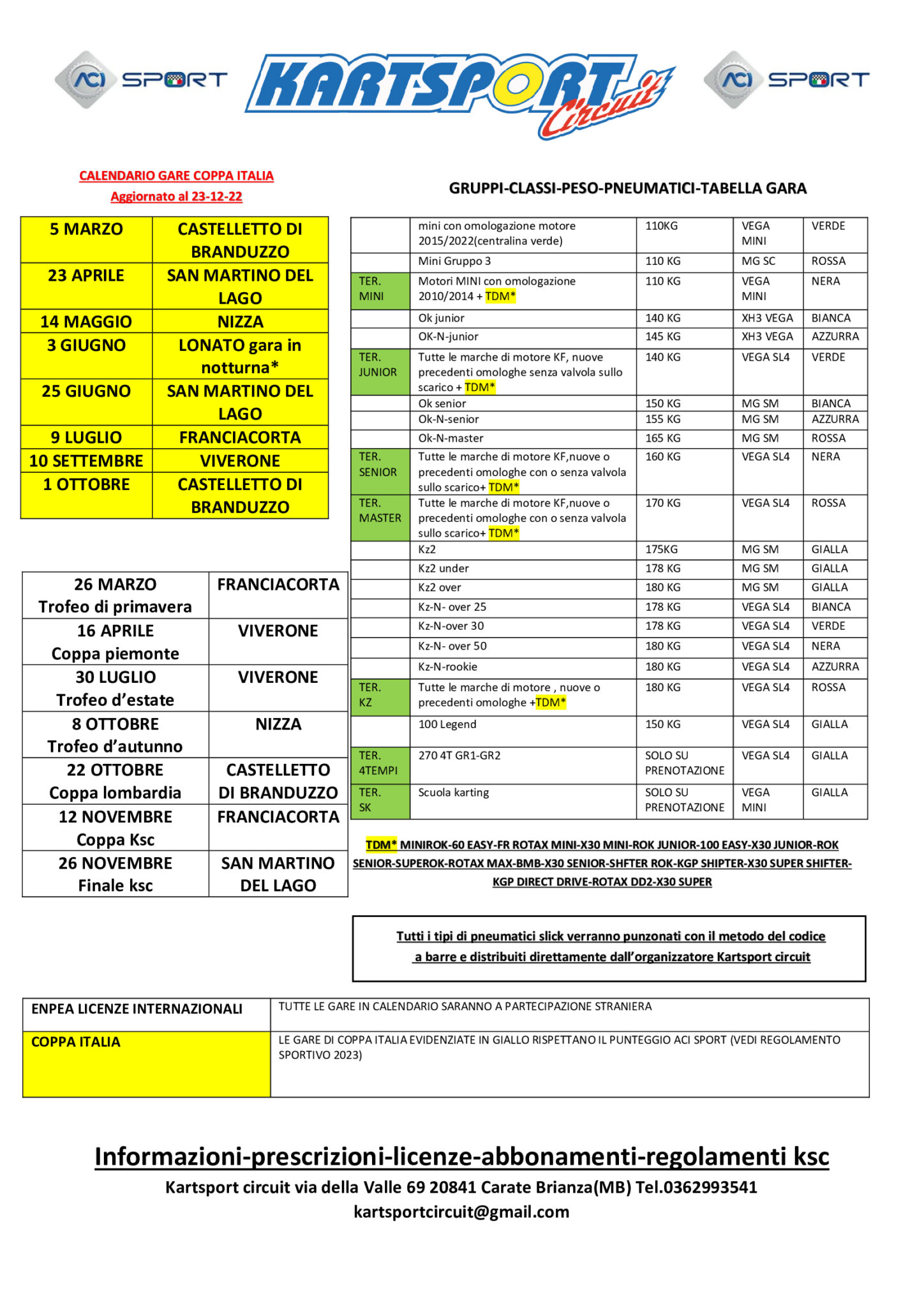 calendariogare2023231222 KartSport Circuit